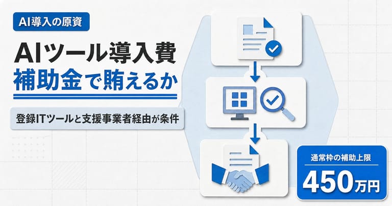 AIツールの導入費を補助金で賄えるかを、登録ITツールと支援事業者経由という条件とともに示した記事サムネイル