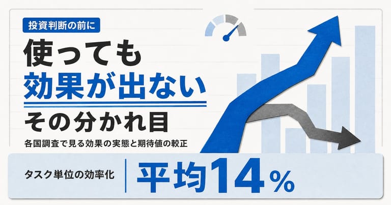 生成AIを使っても効果が出ない企業と効果が出る企業の分かれ目を、分岐する矢印と棒グラフで表した記事サムネイル