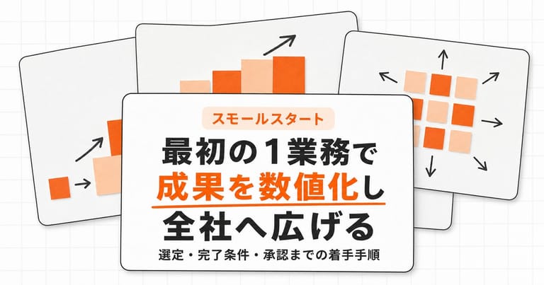 最初の1業務から成果を数値化し全社へ広げる、生成AIスモールスタートの着手手順を表した記事のヒーロー画像。