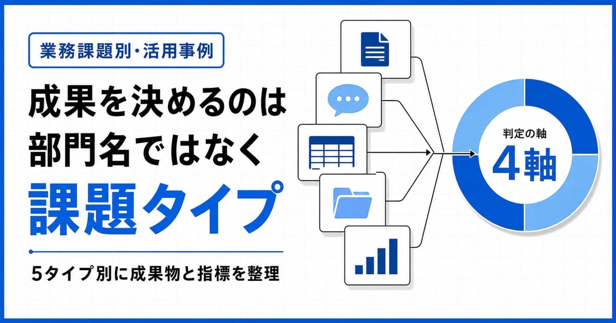 業務課題のタイプ別に法人AI研修の使いどころを整理した記事のサムネイル画像