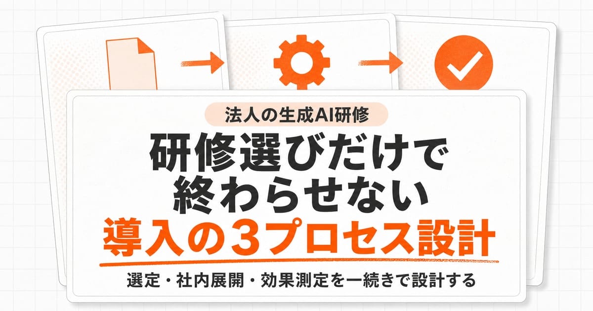 法人の生成AI研修を選定・社内展開・効果測定の3工程で設計することを示した記事のサムネイル画像