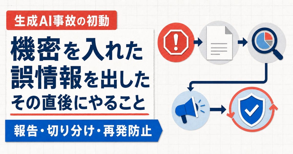生成AI事故の初動で、社内収束と外部通知のどちらへ進むかを切り分けることを示した日本語見出しのサムネイル