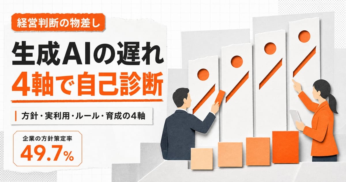 生成AI導入の遅れを方針・実利用・ルール・育成の4軸で自己診断することを示す記事サムネイル
