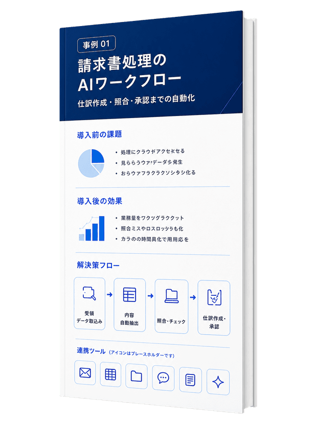 請求書処理のAIワークフロー事例資料の冊子イメージ