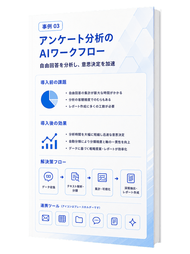 アンケート分析のAIワークフロー事例資料の冊子イメージ