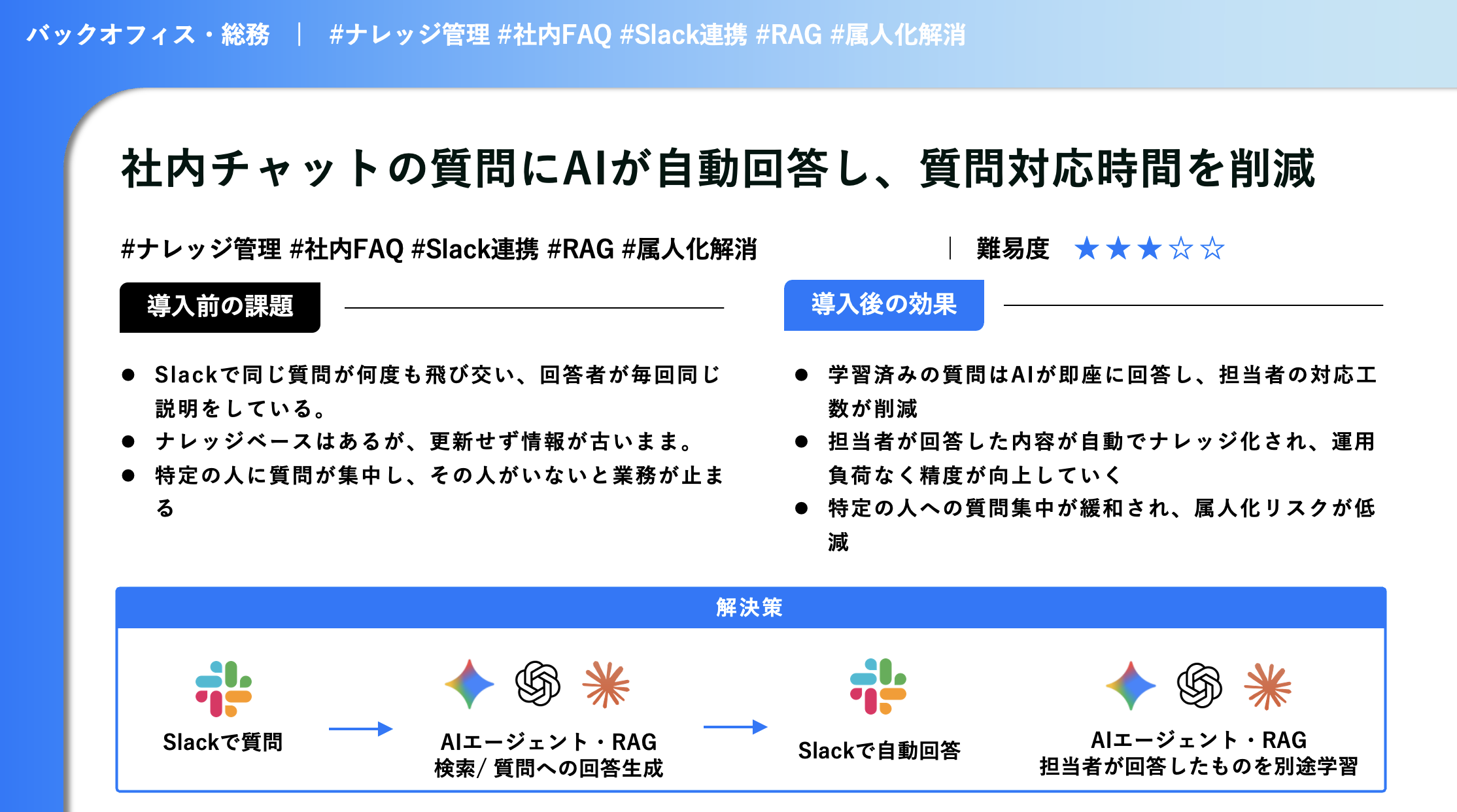 社内チャットの質問にAIが回答する社内FAQ/RAGワークフロー例