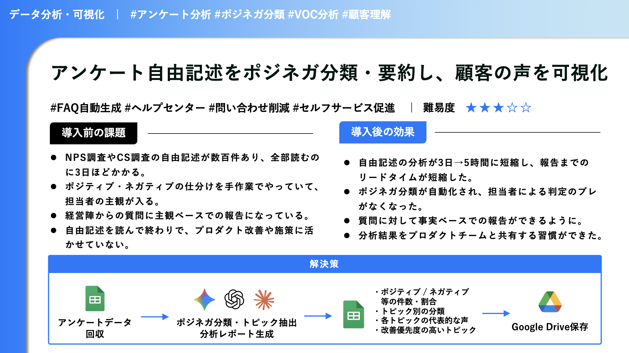 アンケート自由記述をAIで分類して要約する事例